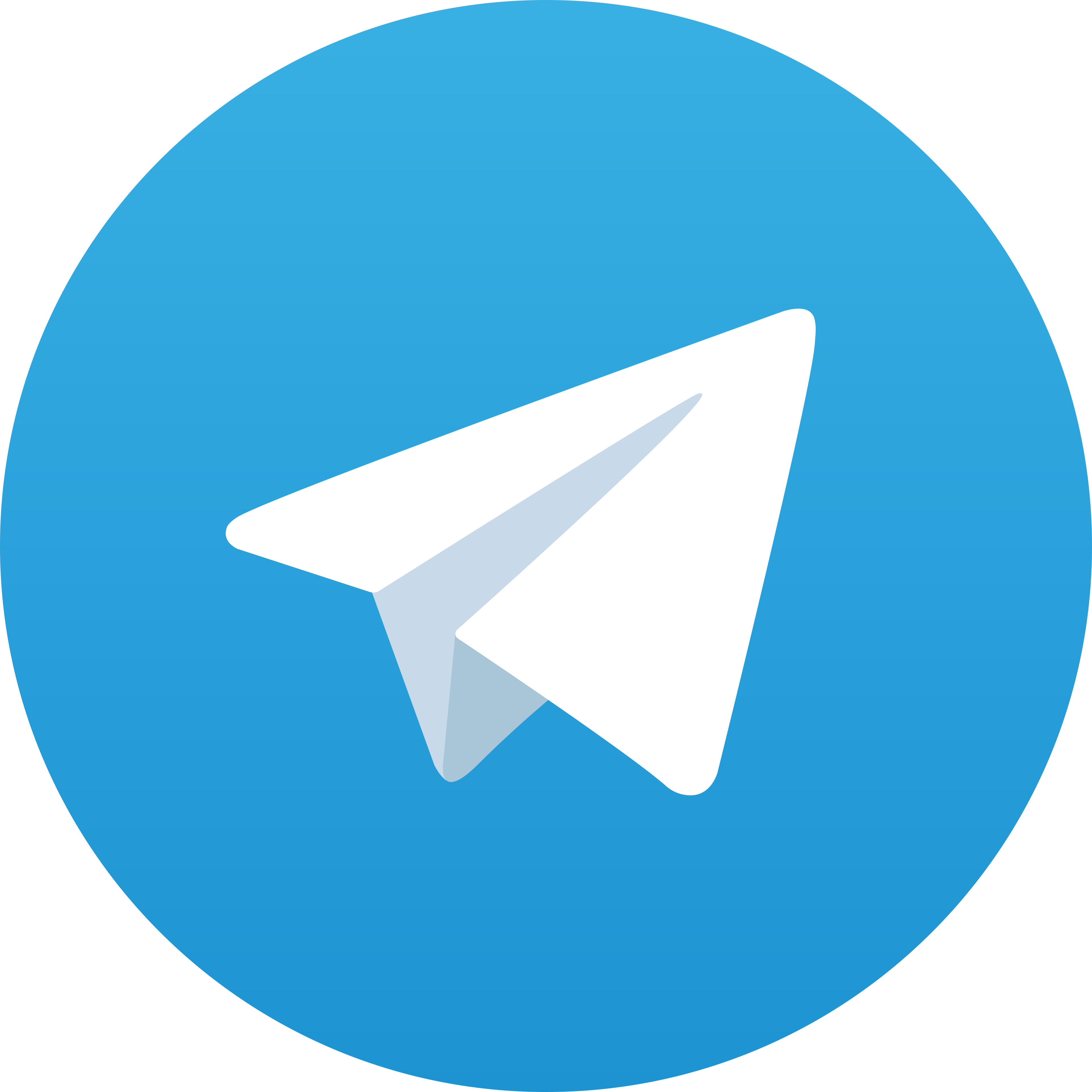 Telegram WINBOLA855